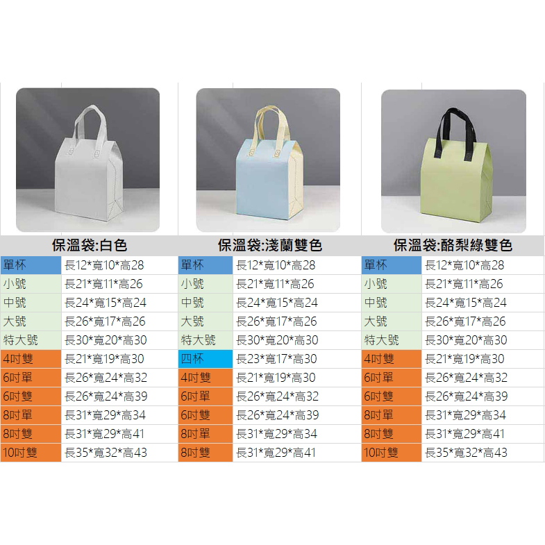 保冷袋示意 2